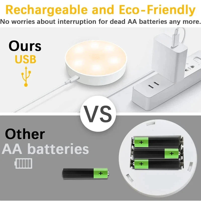 LED Night Light with Smart Sensor