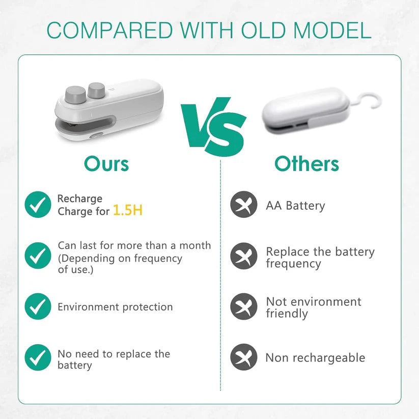 2 in 1 Portable Sealing machine