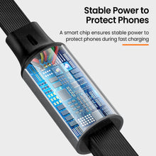 3-in-1 Retractable Charging+Data Transfer Cable